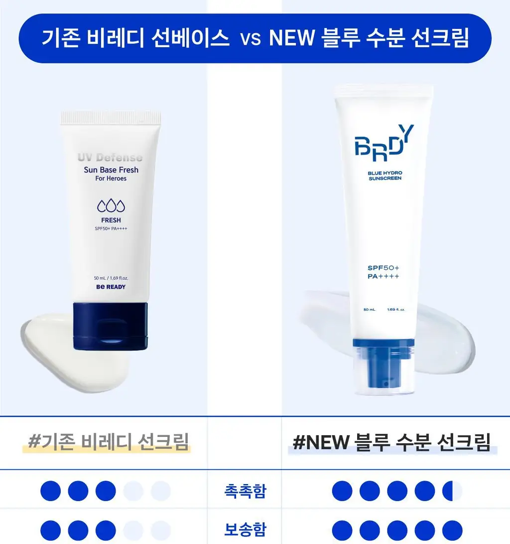 [고수분 쿨링 선케어] 블루 수분 선크림 상세페이지 16